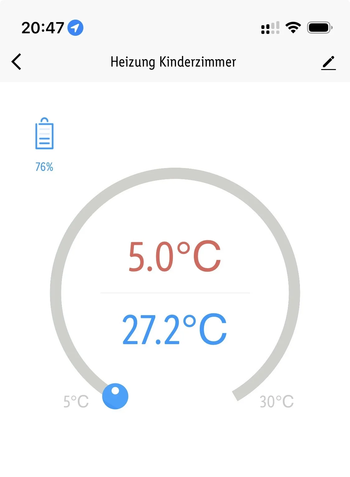 Temperaturanzeige des Heizkörperthermostats im Kinderzimmer um 20:47: 27,2 Grad